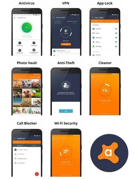 Avast Antivirus Premium APK MOD Features